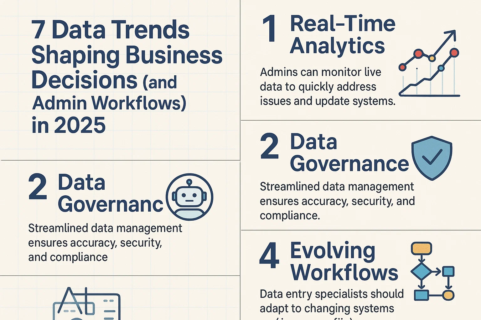real-time data workflows for VAs, admin dashboard analytics best practices, data governance tips for virtual assistants