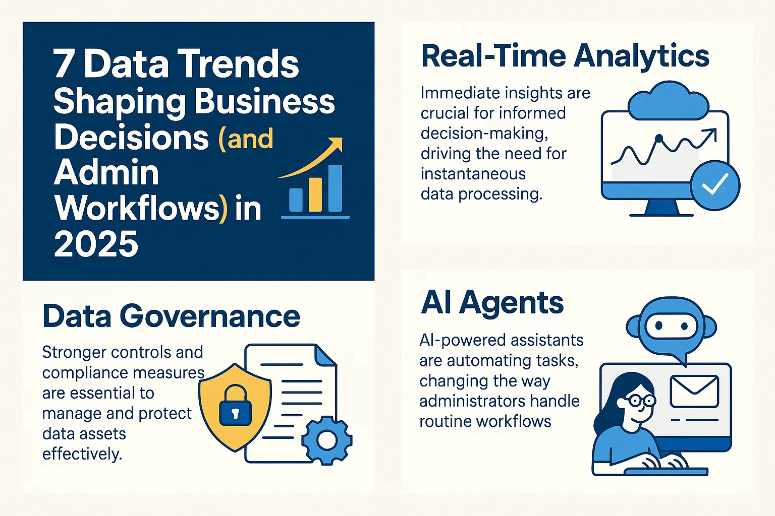 real-time data workflows for VAs, admin dashboard analytics best practices, data governance tips for virtual assistants
