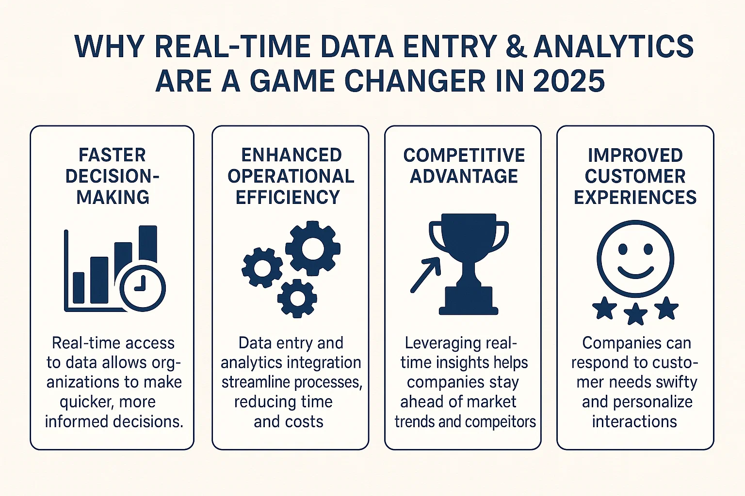 best AI admin assistant tools 2025, how to automate data entry with AI free tools, AI-powered admin software remote teams, AI co-pilot for executive assistants, real-time data entry software for small business, how to set up live dashboard data entry, edge computing data entry solutions 2025