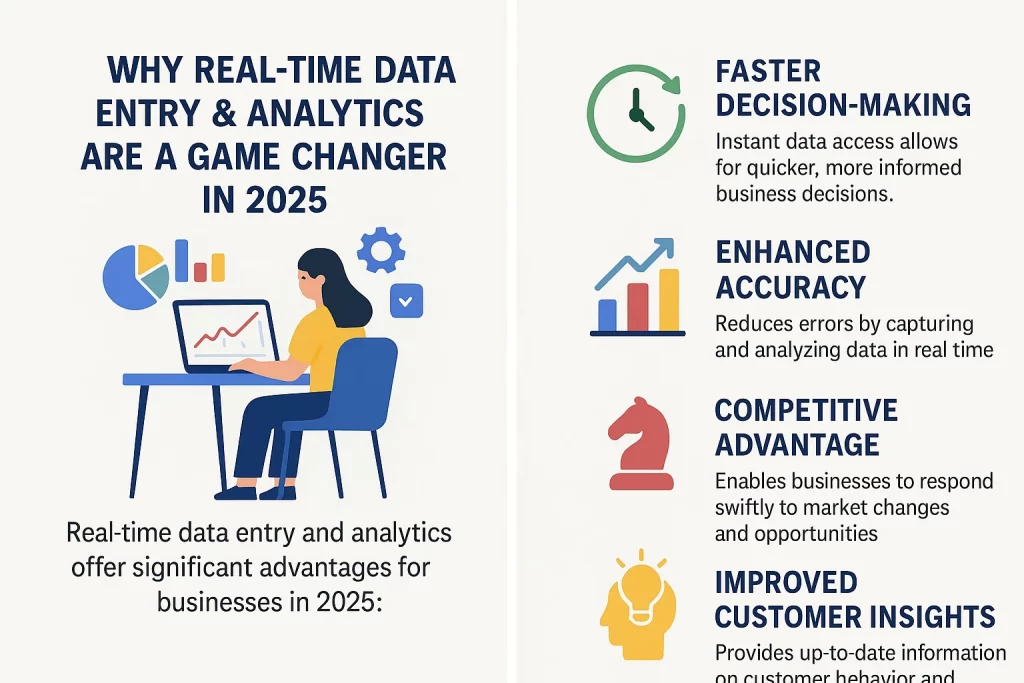 best AI admin assistant tools 2025, how to automate data entry with AI free tools, AI-powered admin software remote teams, AI co-pilot for executive assistants, real-time data entry software for small business, how to set up live dashboard data entry, edge computing data entry solutions 2025
