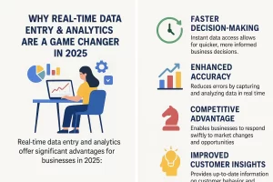 best AI admin assistant tools 2025, how to automate data entry with AI free tools, AI-powered admin software remote teams, AI co-pilot for executive assistants, real-time data entry software for small business, how to set up live dashboard data entry, edge computing data entry solutions 2025